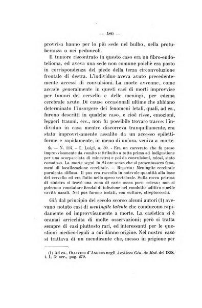 Archivio di psichiatria, neuropatologia, antropologia criminale e medicina legale