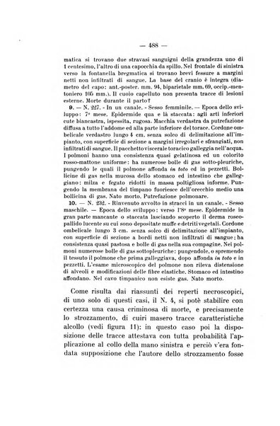 Archivio di psichiatria, neuropatologia, antropologia criminale e medicina legale