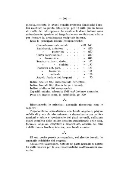 Archivio di psichiatria, neuropatologia, antropologia criminale e medicina legale