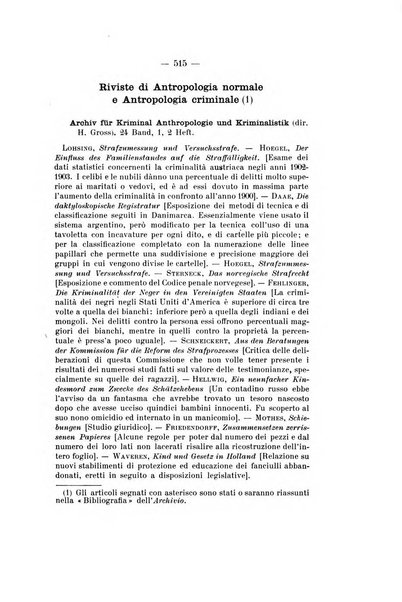 Archivio di psichiatria, neuropatologia, antropologia criminale e medicina legale