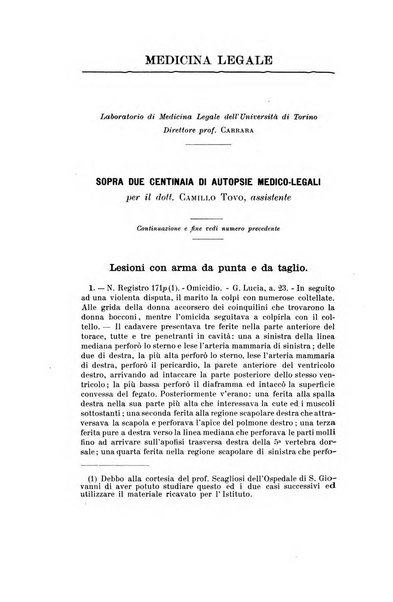 Archivio di psichiatria, neuropatologia, antropologia criminale e medicina legale