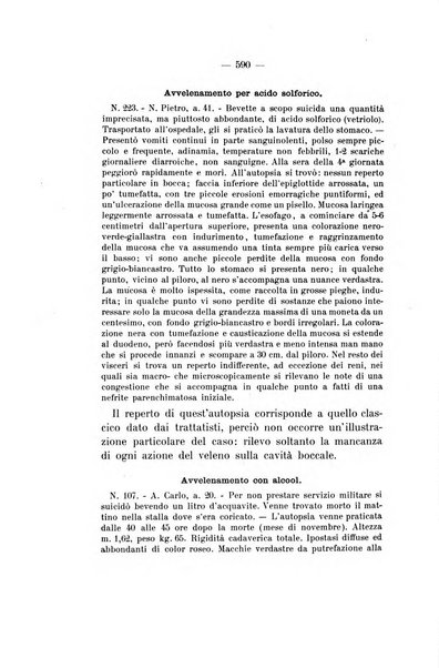 Archivio di psichiatria, neuropatologia, antropologia criminale e medicina legale