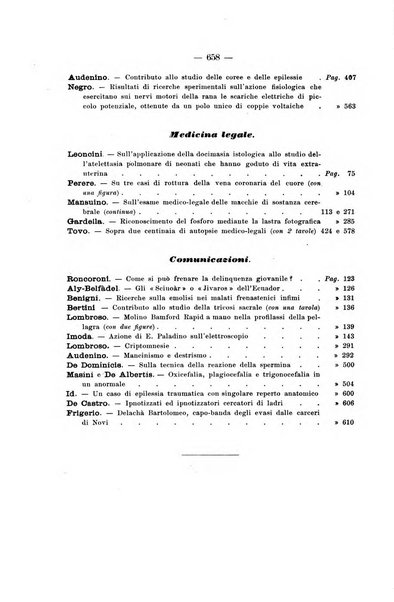 Archivio di psichiatria, neuropatologia, antropologia criminale e medicina legale