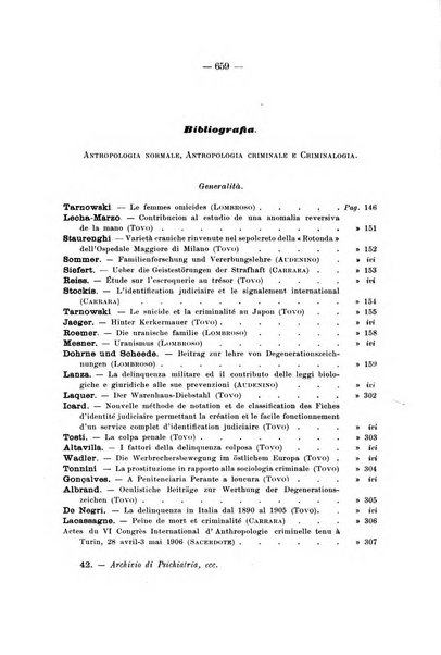 Archivio di psichiatria, neuropatologia, antropologia criminale e medicina legale