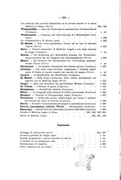 Archivio di psichiatria, neuropatologia, antropologia criminale e medicina legale