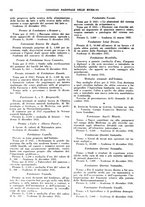 giornale/TO00217473/1931/unico/00000072