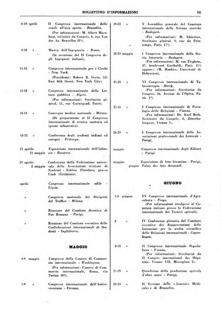 Bollettino d'informazioni del Consiglio nazionale delle ricerche