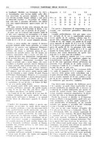 giornale/TO00217473/1931/unico/00000122