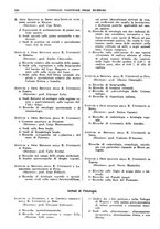 giornale/TO00217473/1931/unico/00000210