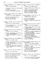 giornale/TO00217473/1931/unico/00000212