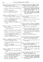 giornale/TO00217473/1931/unico/00000244