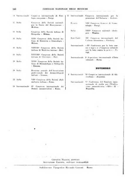 Bollettino d'informazioni del Consiglio nazionale delle ricerche