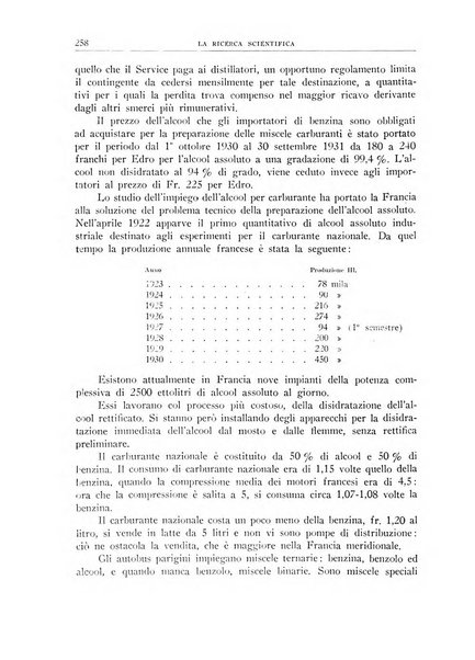 Bollettino d'informazioni del Consiglio nazionale delle ricerche