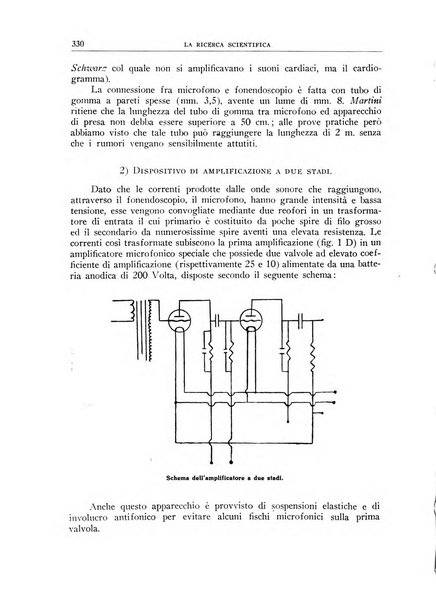 Bollettino d'informazioni del Consiglio nazionale delle ricerche