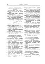 giornale/TO00217473/1931/unico/00000430