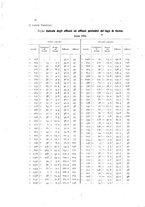 giornale/TO00219327/1921/unico/00000062