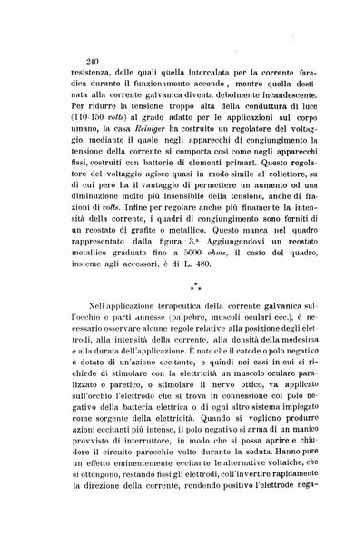 La Clinica oculistica periodico mensile per i medici pratici