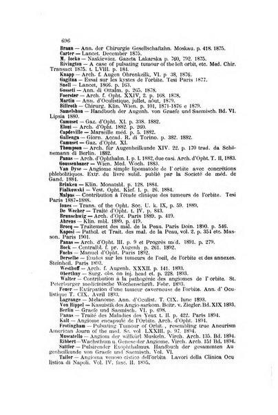 La Clinica oculistica periodico mensile per i medici pratici