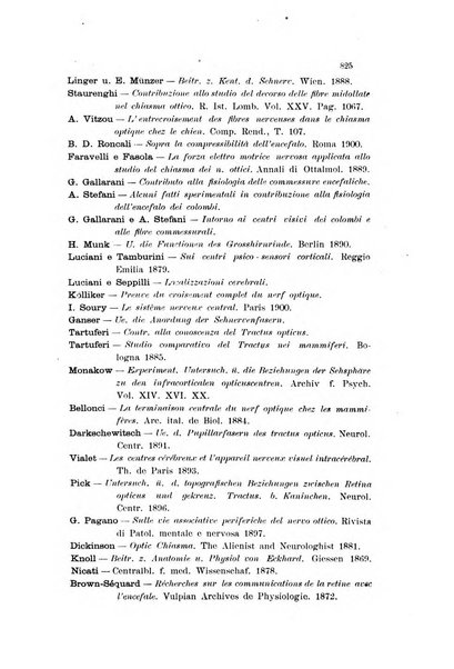 La Clinica oculistica periodico mensile per i medici pratici