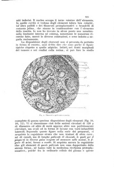 La Clinica oculistica periodico mensile per i medici pratici