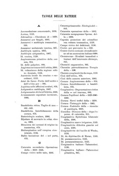 La Clinica oculistica periodico mensile per i medici pratici