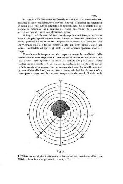 La Clinica oculistica periodico mensile per i medici pratici