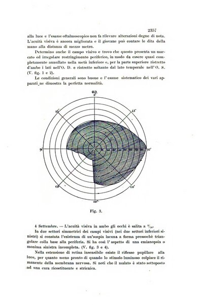 La Clinica oculistica periodico mensile per i medici pratici