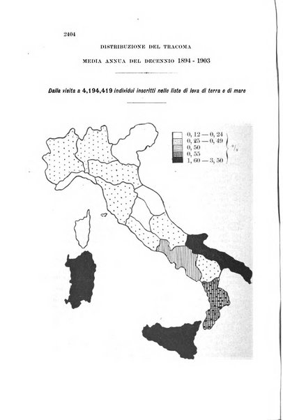 La Clinica oculistica periodico mensile per i medici pratici