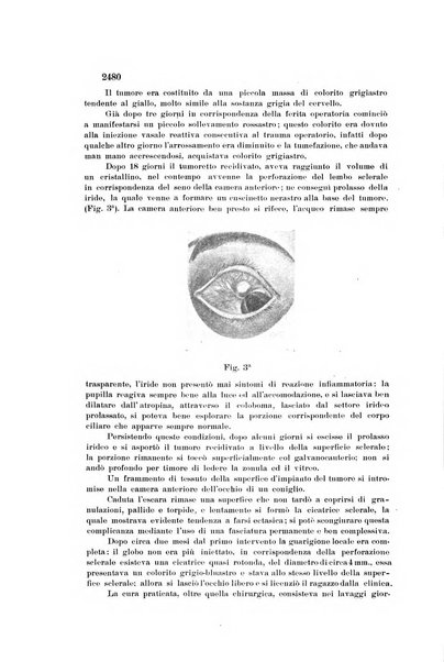 La Clinica oculistica periodico mensile per i medici pratici