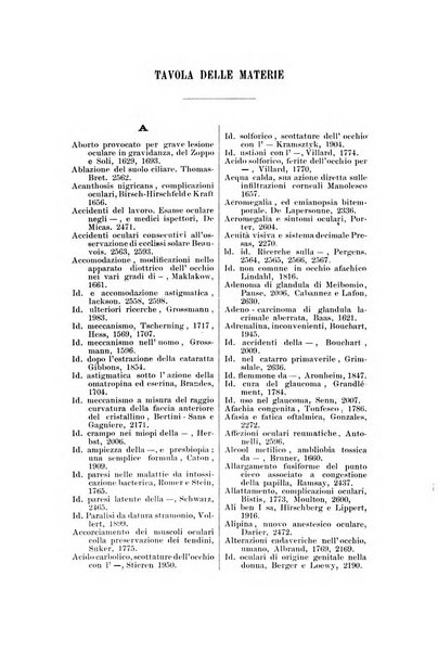 La Clinica oculistica periodico mensile per i medici pratici