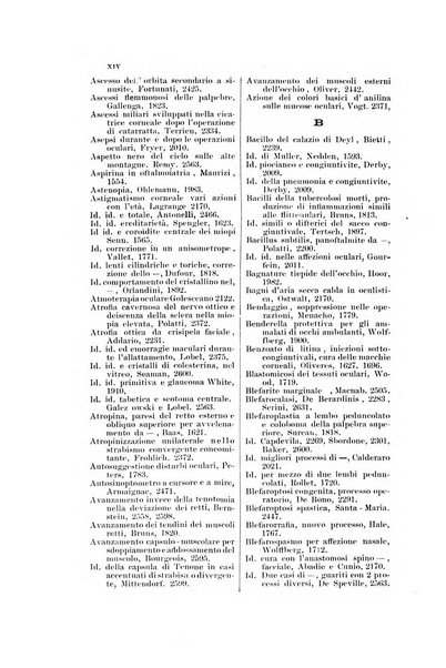 La Clinica oculistica periodico mensile per i medici pratici