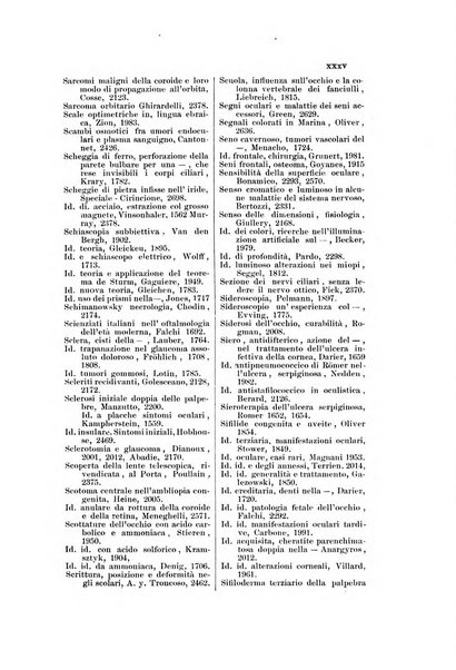 La Clinica oculistica periodico mensile per i medici pratici