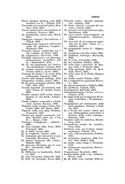 La Clinica oculistica periodico mensile per i medici pratici