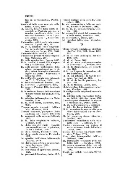 La Clinica oculistica periodico mensile per i medici pratici