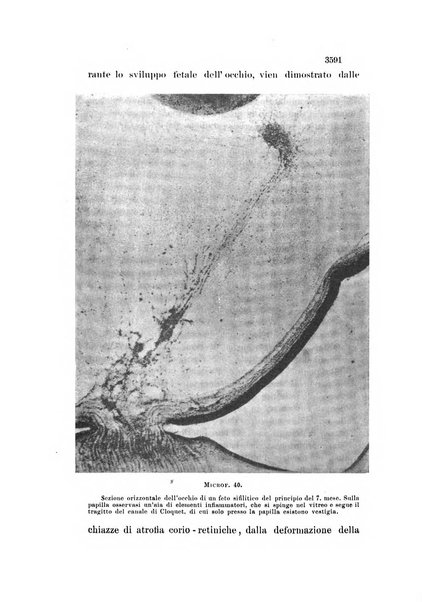 La Clinica oculistica periodico mensile per i medici pratici