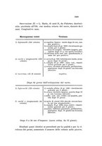 giornale/TO00219453/1909/unico/00000329