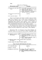 giornale/TO00219453/1909/unico/00000336