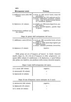 giornale/TO00219453/1909/unico/00000338