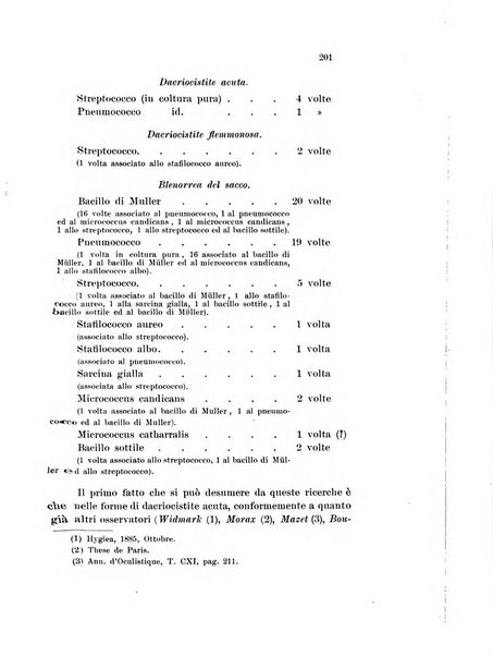 La Clinica oculistica periodico mensile per i medici pratici