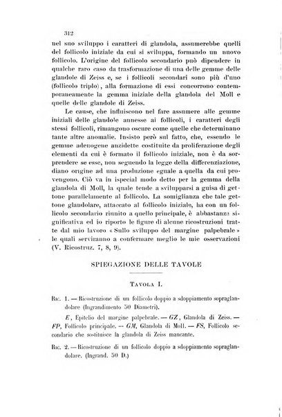 La Clinica oculistica periodico mensile per i medici pratici