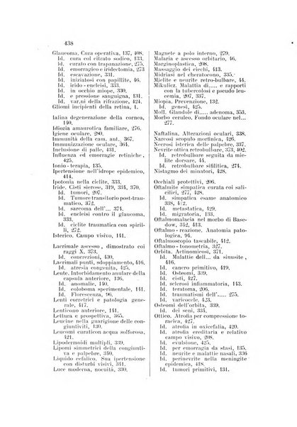 La Clinica oculistica periodico mensile per i medici pratici