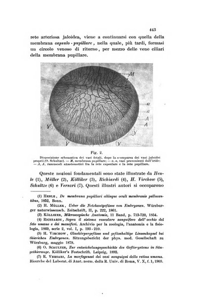 La Clinica oculistica periodico mensile per i medici pratici