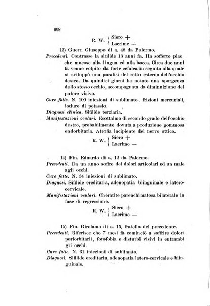 La Clinica oculistica periodico mensile per i medici pratici