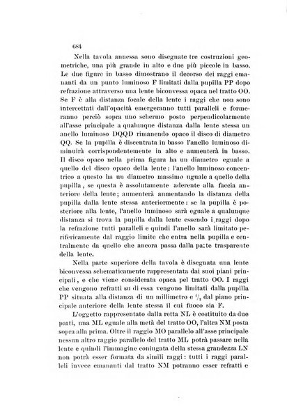 La Clinica oculistica periodico mensile per i medici pratici