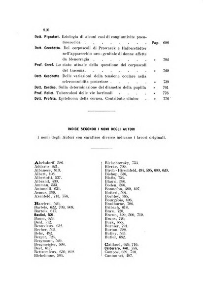 La Clinica oculistica periodico mensile per i medici pratici