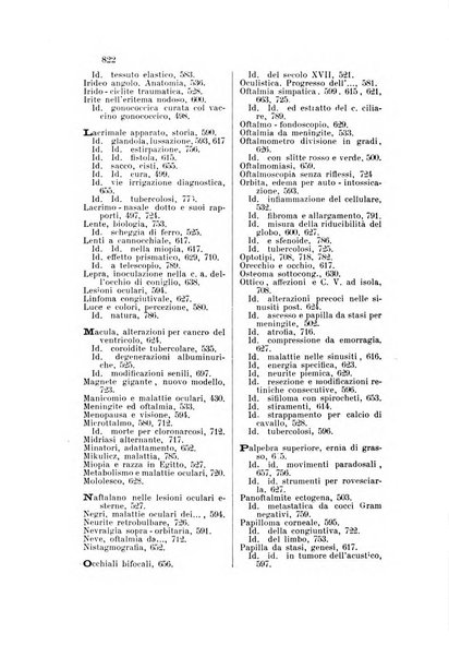 La Clinica oculistica periodico mensile per i medici pratici