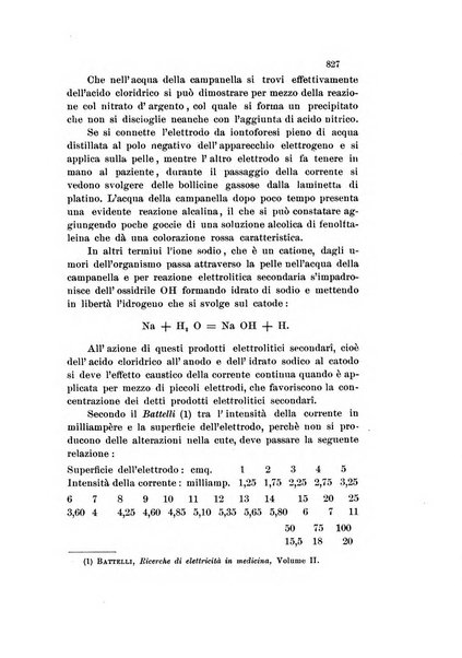 La Clinica oculistica periodico mensile per i medici pratici