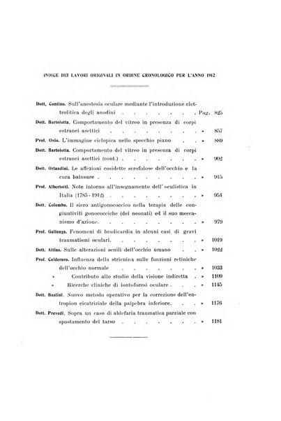 La Clinica oculistica periodico mensile per i medici pratici