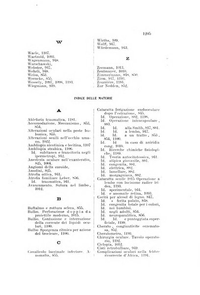 La Clinica oculistica periodico mensile per i medici pratici