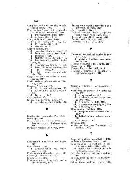 La Clinica oculistica periodico mensile per i medici pratici